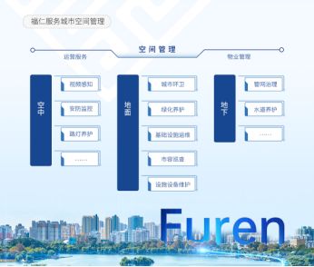 服務無界 與城共生 濟南城市建設集團福仁服務品牌煥新發布